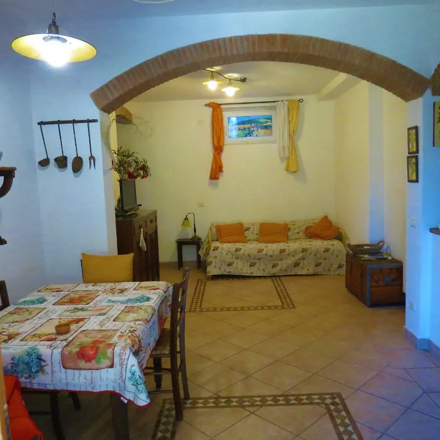 Le Case Del Riccio - Isola D'Elba Capoliveri  Holiday home Capoliveri (Isola d'Elba)
